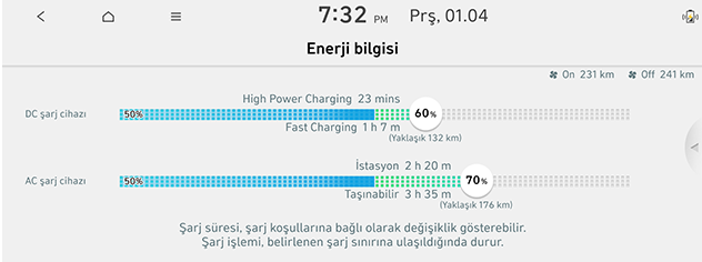 US4_tur%205.energy-information_210402.png